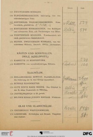 Glas und Glasgemälde /Nr. 178-179)
