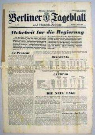 "Berliner Tageblatt" mit den Ergebnissen der Reichstagswahl