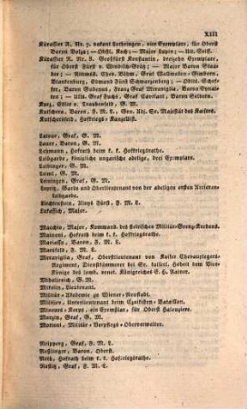 Oestreichische militärische Zeitschrift. 1826, 2