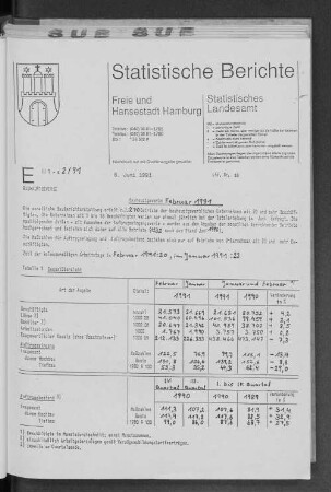 Bauhauptgewerbe Februar 1991 : Lfd. Nr. 16
