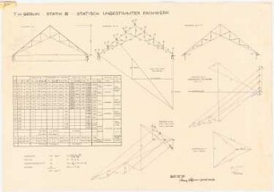 Statik 3: Statisch unbestimmtes Fachwerk 1:100