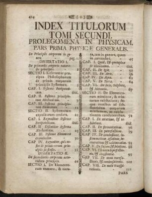 Index Titulorum Tomi Secundi.