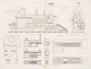 Amerikanische Lokomotiven: Grundriss, Längsschnitte, Querschnitt, Details (aus: Atlas zur Zeitschrift für Bauwesen, hrsg. v. G. Erbkam, Jg. 12, 1862)