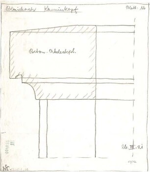 Fischer, Theodor; Blaichach; Haus Gradner - Kaminkopf (Schnitt)