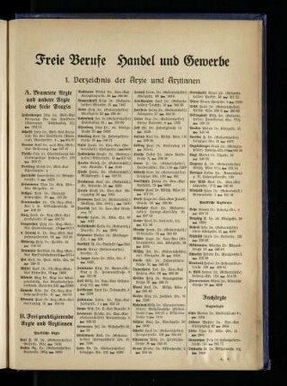 Verzeichnis der Ärzte und Ärztinnen