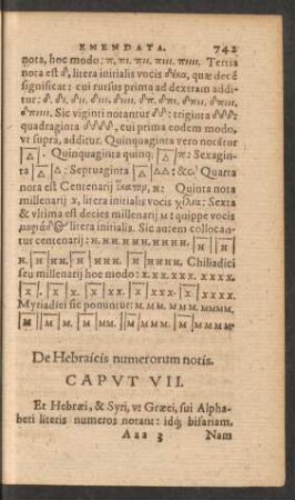 De Hebraicis numerorum notis. Caput VII.