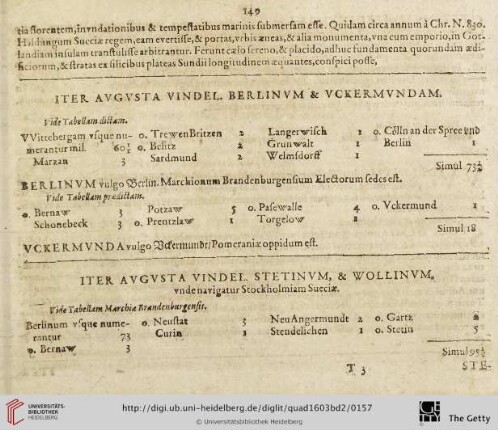 Iter Augusta Vindel. Stetinum […]
