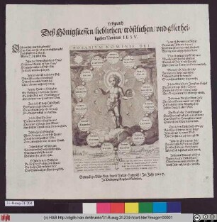 Lobspruch Deß Hönigsüessen/ lieblichen/ tröstlichen/ und allerheiligisten Namens Jesu