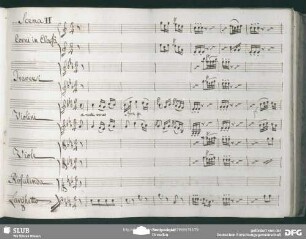 Arioso: "Bell'avre gradite"
