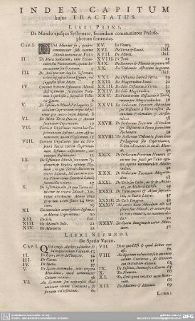 INDEX CAPITUM hujus TRACTATUS.