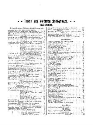 Inhalt des zwölften Jahrganges