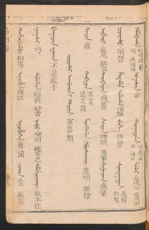Coohai agûra i hacin = 軍器類
