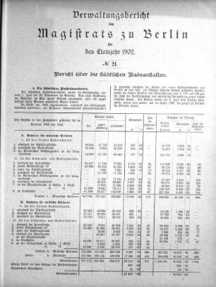 No. 21. Bericht über die städtischen Badeanstalten