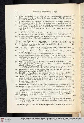 Jagd. - Sport. - Pferde. - Zirkusdarstellungen (Nr. 189 - 204)