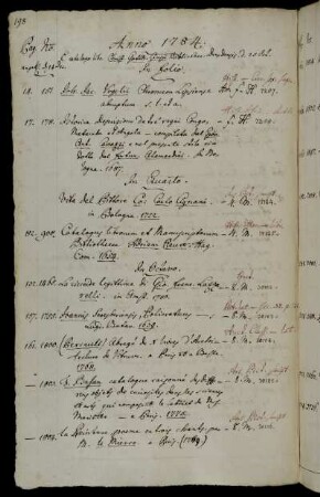 E catalogo libr. Christ. Gotth. Crusii Bibliothec. Dresdensis. d. 25 Oct. [...]