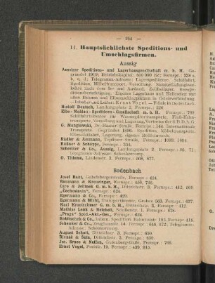 Bodenbach