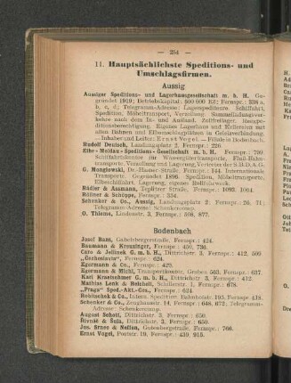 Bodenbach