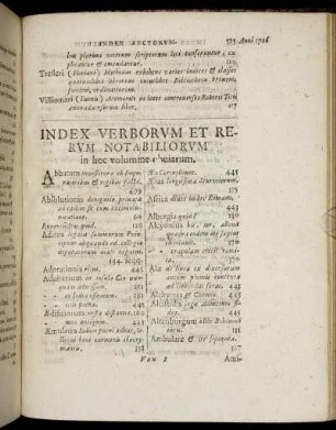 Index Verborum Et Rerum Notabiliorum in hoc volumine obuiarum.