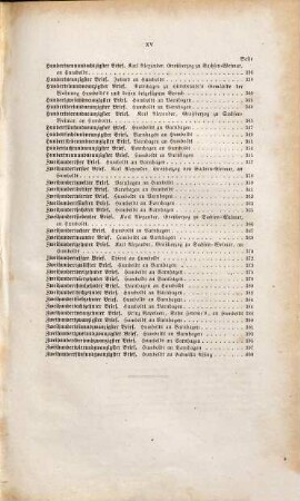 Briefe von Alexander von Humboldt an Varnhagen von Ense aus den Jahren 1827 bis 1858 : nebst Auszügen aus Varnhagen's Tagebüchern, und Briefen von Varnhagen und Andern an Humboldt