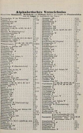 Alphabetisches Verzeichniss