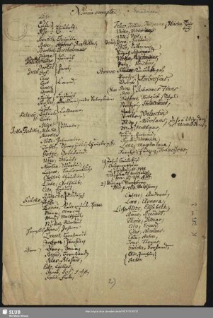 2) Nomina corrupta