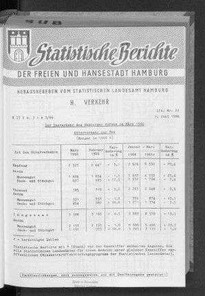 Der Seeverkehr des Hamburger Hafens im März 1966 : Lfd. Nr. 22