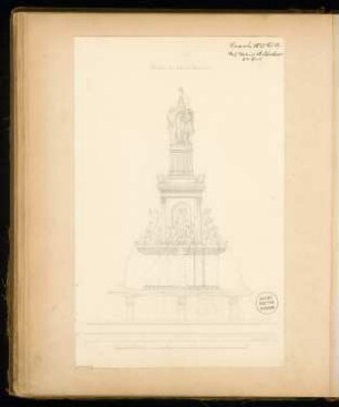 Brunnen Monatskonkurrenz November 1875: Aufriss; Maßstabsleiste