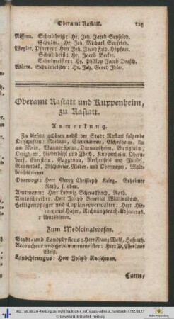 Oberamt Rastatt und Ruppenheim – Amt Winterburg.