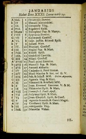 Januarius Habet Dies XXXI. Luna verd 29. - Naptia juxta decretum Concilij Tridentini.