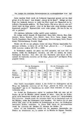 Zur Analyse des kindlichen Gedankenkreises im vorschulpflichtigen Alter