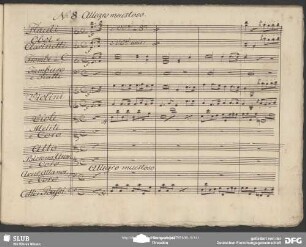 Chor: "In Axurs paradiesischem Lande"