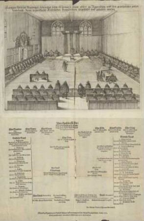 "Eigentlicher Abriß der Reichstags-Solennität so den 10/20 January Anno 1663 in Regensburg auff dem gewöhnlichen großen Rath-hauß-Saale beyeröffneter Keiserlichen Proposition angestellet und gehalten worden"