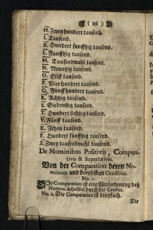 Appendix: Anhang