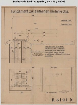 Fundament zur einfachen Umlenkrolle