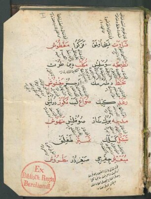 Tafsīr al-Qurʾān (Maṯnawī-Gedicht)