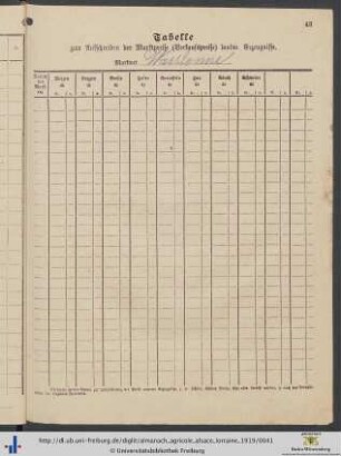Tabellen und Register.