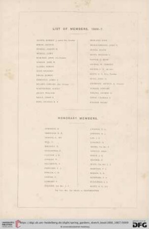 List of Members, 1866-7 / Honorary Members