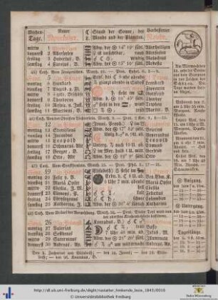 Astronomische Practica für das Jahr 1843.