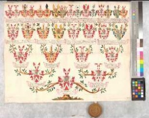 Proband: Ledebur, Karl Christian von; Vater: Ledebur, Philipp Wilhelm von; Mutter: Bussche, Augusta Amalia Friederika von dem: -