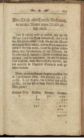 Von Stich- oder Tausch-Rechnung, in welcher Waare gegen Waare gesetzt wird.