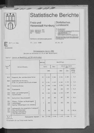 Ausbaugewerbe April 1992 : Lfd. Nr. 23