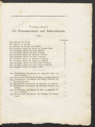 Verzeichniss der Pränumeranten und Subscribenten.