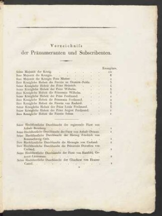 Verzeichniss der Pränumeranten und Subscribenten.