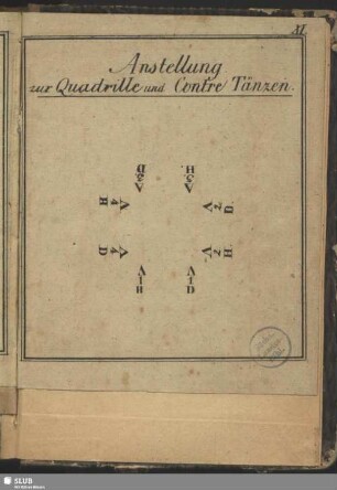 Anstellung zur Quadrille und Contre Tänzen