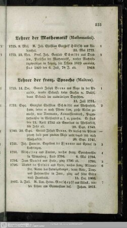 Lehrer der Mathematik (Mathematici)