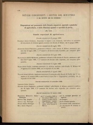 Notizie Concernenti i servizi del Ministero e gli Istituti che ne dipendono.