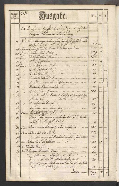 Rechnung der kurmainzischen Stadt Aschaffenburg von 1784-1785 (Einnahmen und Ausgaben) mit Anhang