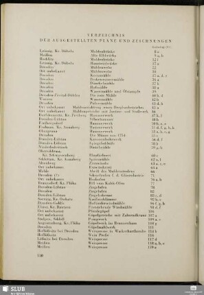Verzeichnis Der Ausgestellten Pläne Und Zeichnungen