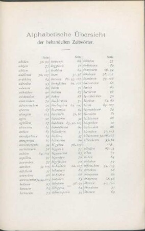 Alphabetische Übersicht der behandelten Zeitwörter.
