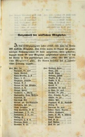 Jahresbericht des Physikalischen Vereins Frankfurt am Main. 1854/55